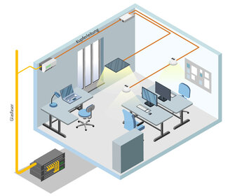 Vernetzung und Beleuchtungsoptimierung in Bürogebäuden